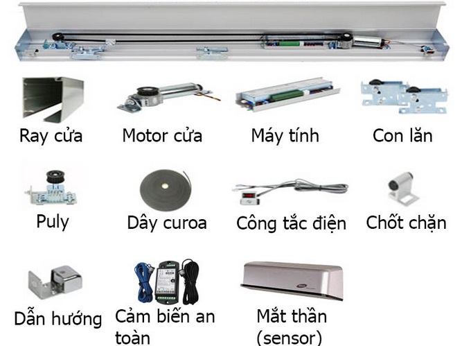 Báo giá bán buôn bán lẻ phụ kiện cửa tự động