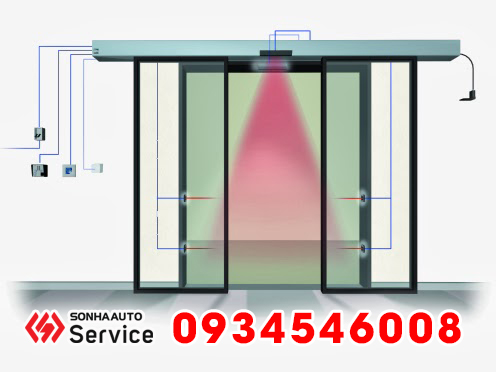 Sửa chữa cảm biến cửa tự động bị cản trở không thể nhận diện